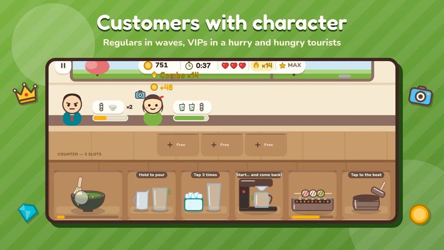Customers with character: regulars, office workers and tourists, each with their order and patience bar.