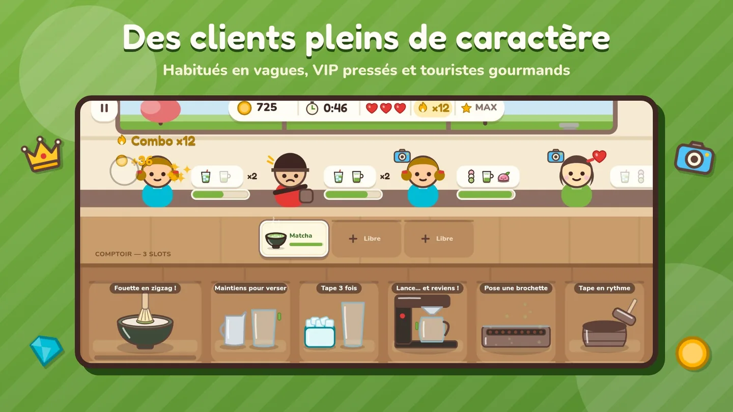 Des clients pleins de caractère : habitués, employés de bureau et touristes, chacun avec sa commande et sa jauge de patience.