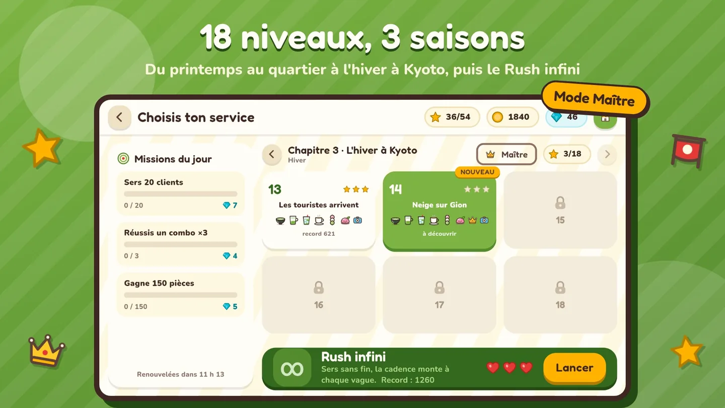 18 niveaux, 3 saisons : le chapitre 3, l’hiver à Kyoto, avec le mode Maître et le Rush infini.